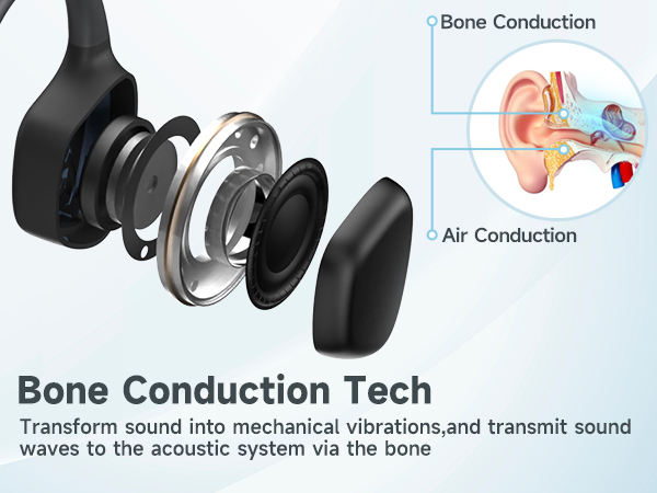 bone conduction headset ,swimming headphones underwater ear bone conduction headphones