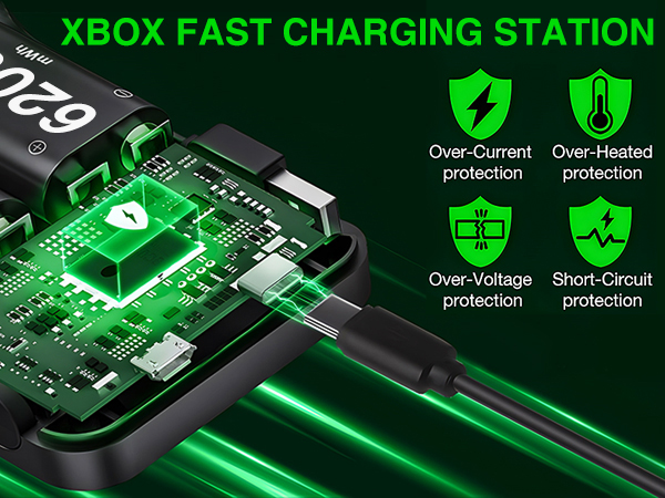 DXKK for Xbox Controller Battery Pack, 2x6200mWh Rechargeable Battery Pack for Xbox Series X