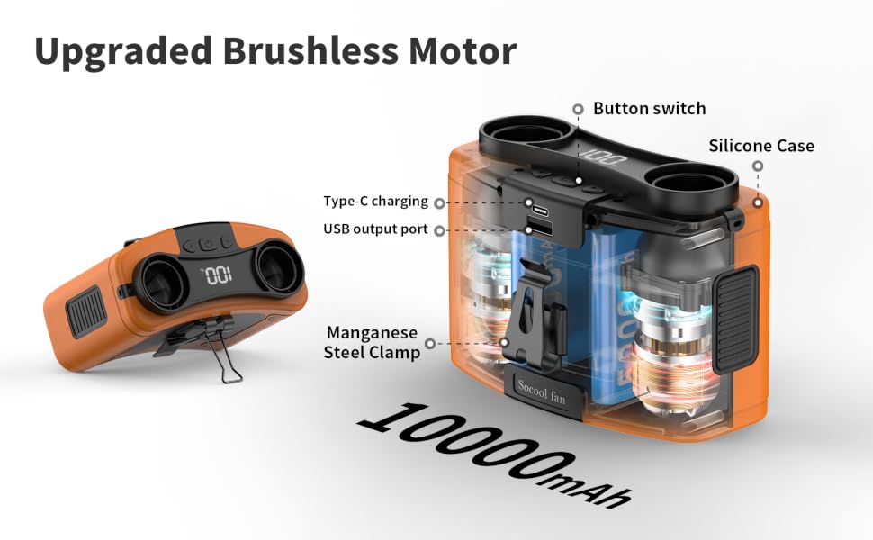 Upgraded Brushless Motor