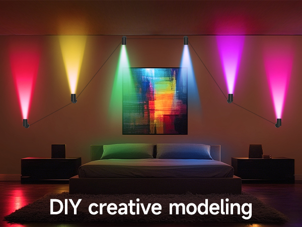 spot lights indoor