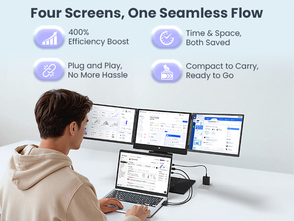 Four Screens, One Seamless Flow