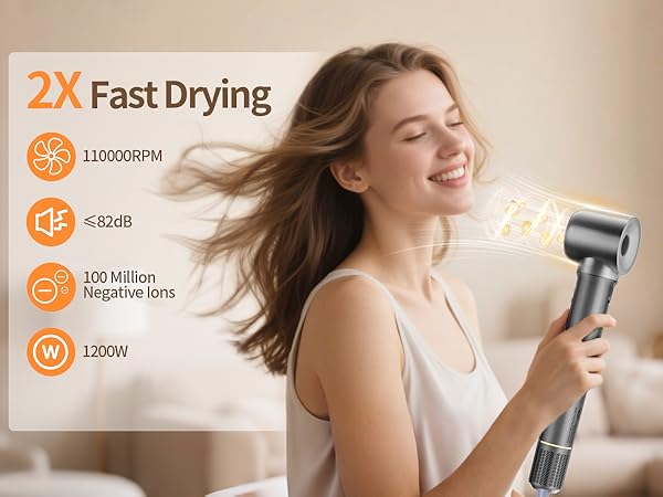 Hair Dryer Brush Kits