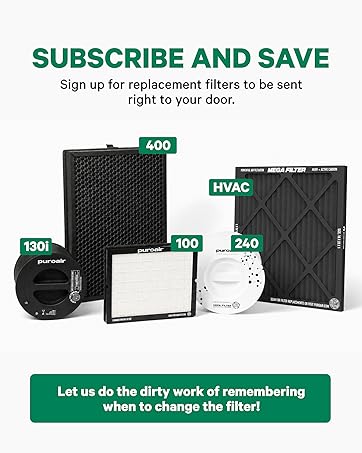 PuroAir Genuine Replacement Filters