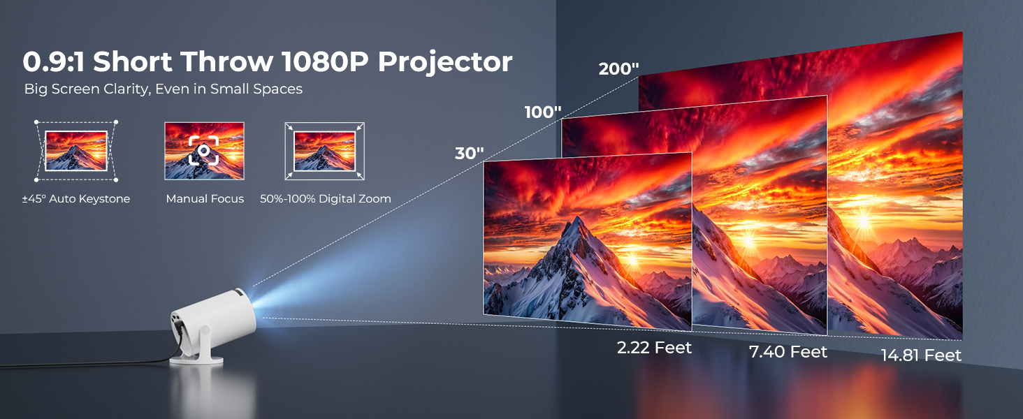 Short throw projector