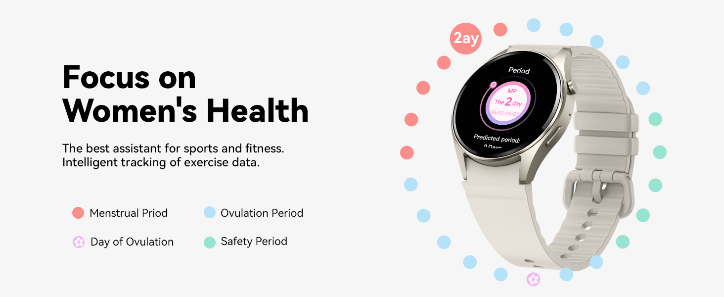 Women&amp;#39;s Health