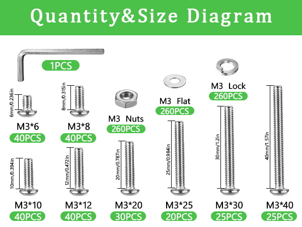 screws bolt nuts and bolts machine screws small nuts and bolts furniture nuts and assortment kit 