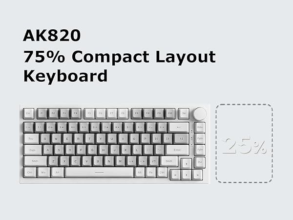 75% keyboard