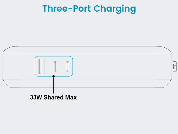 Three-Port Charging
