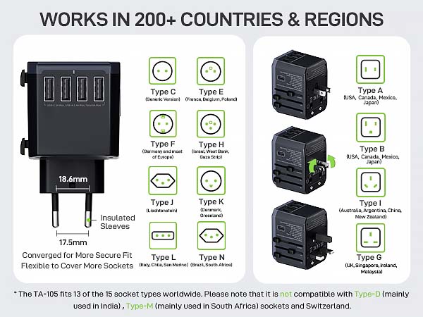 Universal Travel Adapter