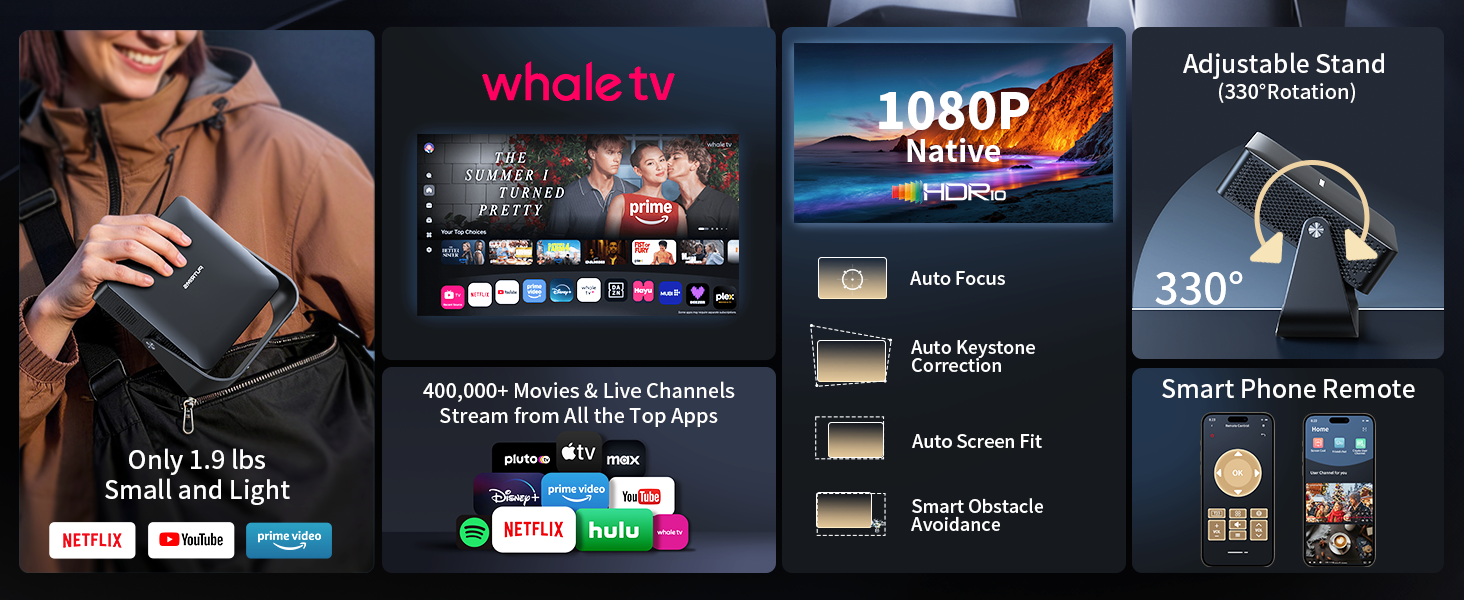 projector with wifi and bluetooth