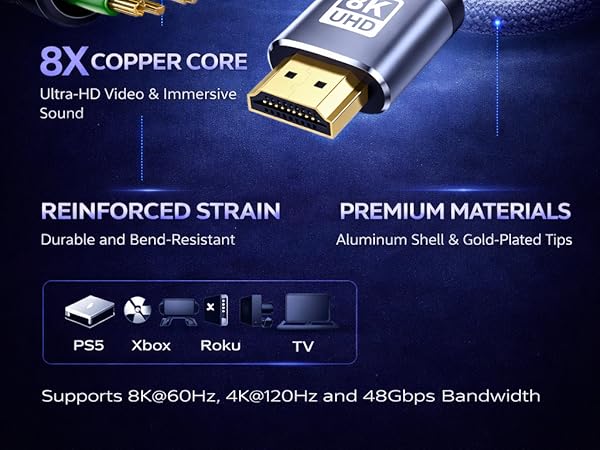 8k hdmi cable