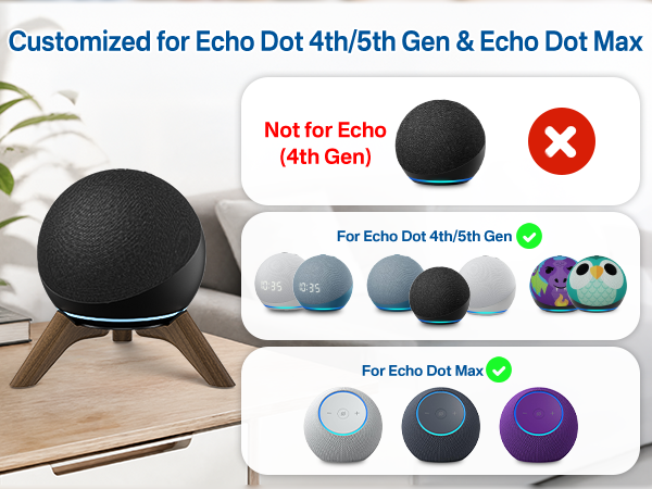 Customized for Echo Dot 4th/5th Gen &amp;amp; Echo Dot Max