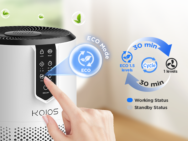 KOIOS home air purifier White, ECO mode for bedroom, living room, high air purification