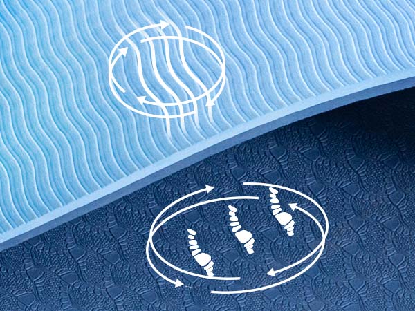 Dual-Sided Non-Slip Design