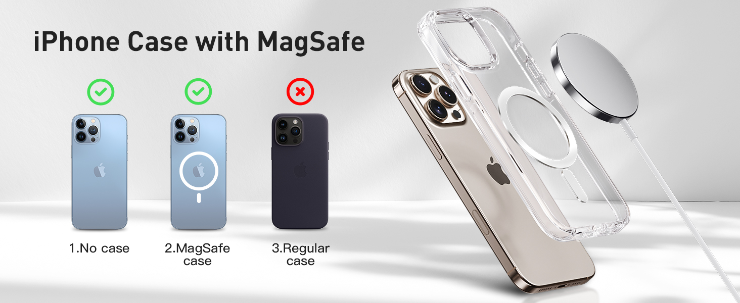 Magnetic Case
