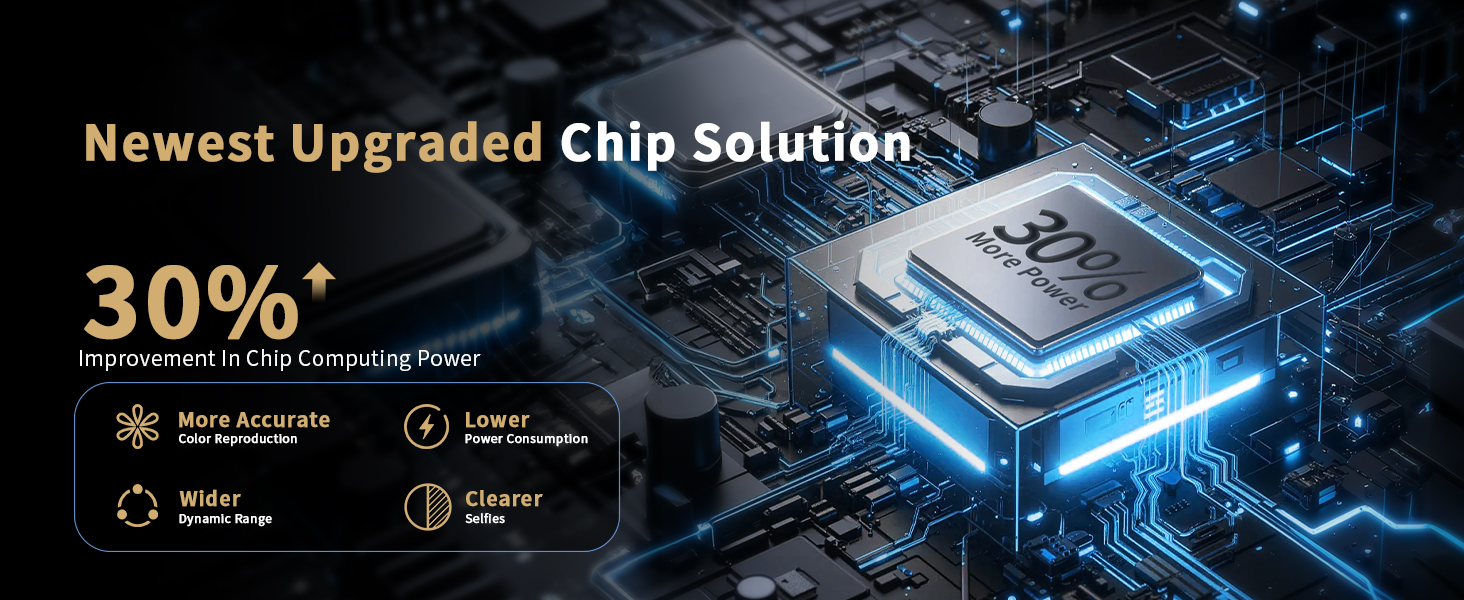 Newest Upgraded Chip
