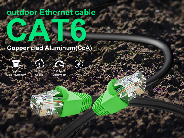 Cat 6 Ethernet Cable