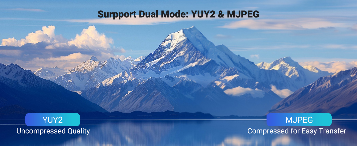 YUY2 &amp;amp;amp; MJPEG