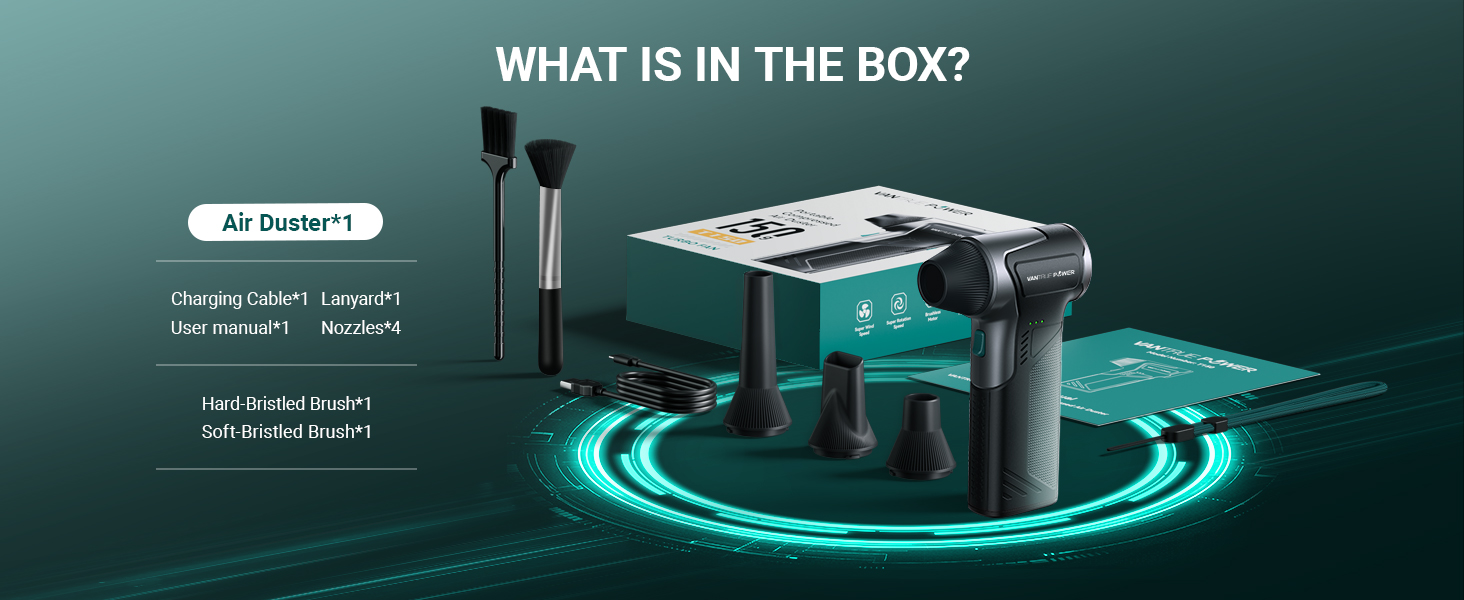 what you can get in the box