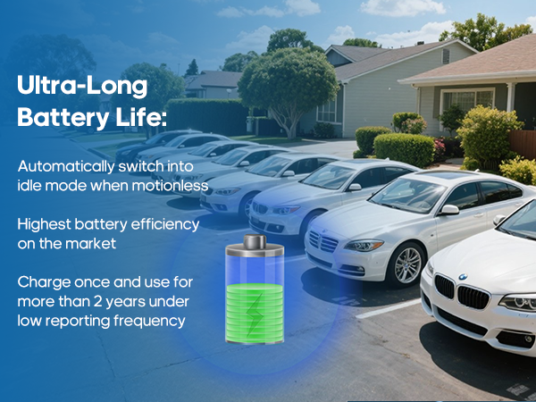 GPS tracker