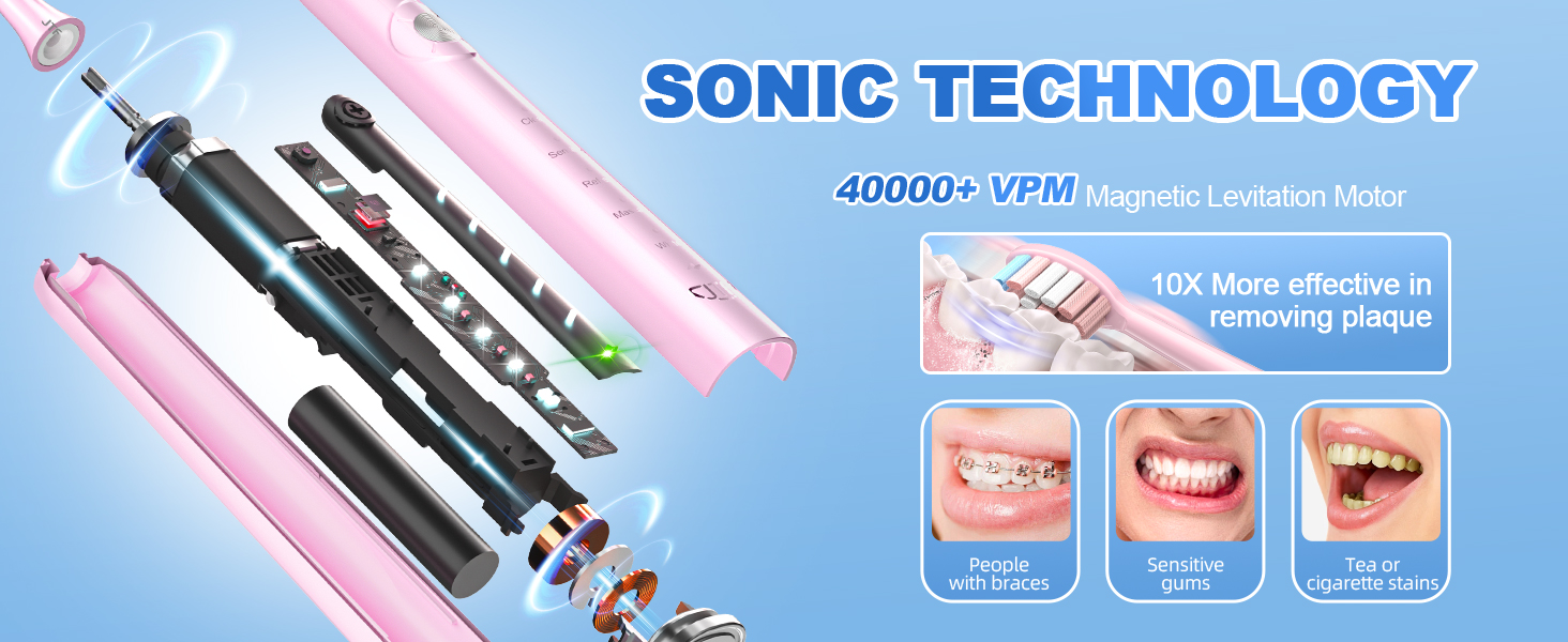 Electric Toothbrush