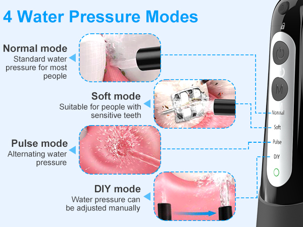 Cordless Water Dental Flosser 