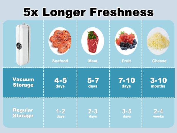 chef preserve vacuum sealer vacuum sealer for food food saver vacuum sealer machine