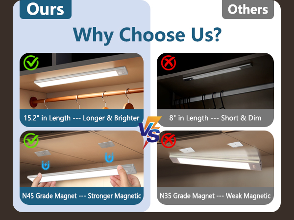 under cabinet lighting