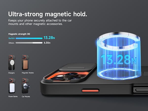 iphone case black
