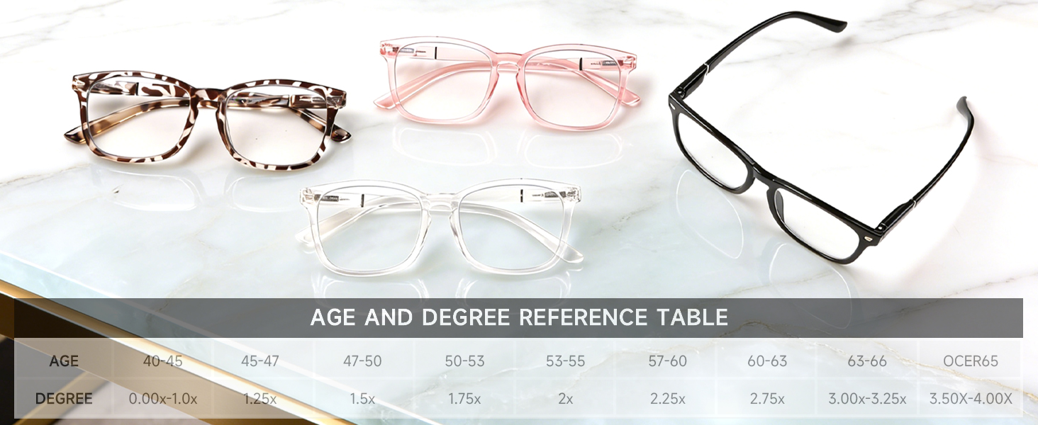reading glasses for women men