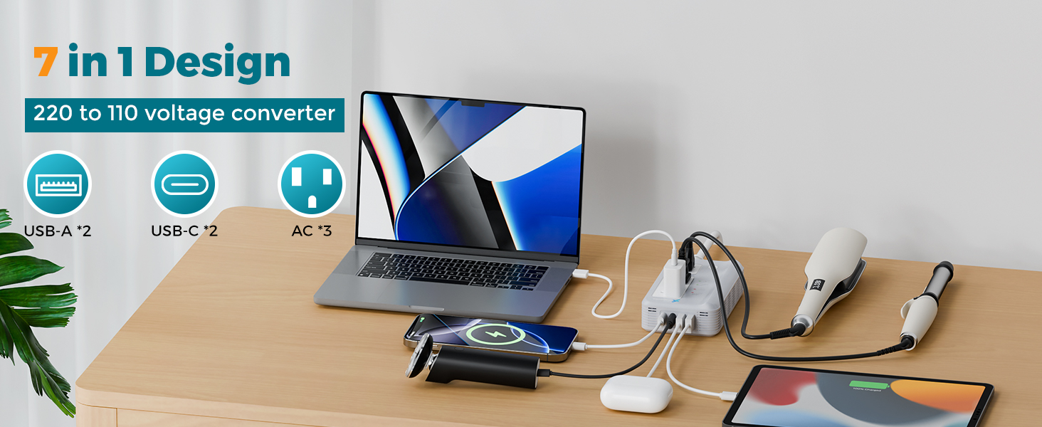 converter