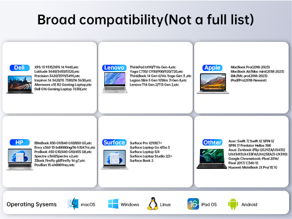 dual hdmi adapter 2 HDMI ports dual monitors usb c hub 2 hdmi 4K @60Hz