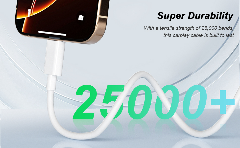 Super Durability