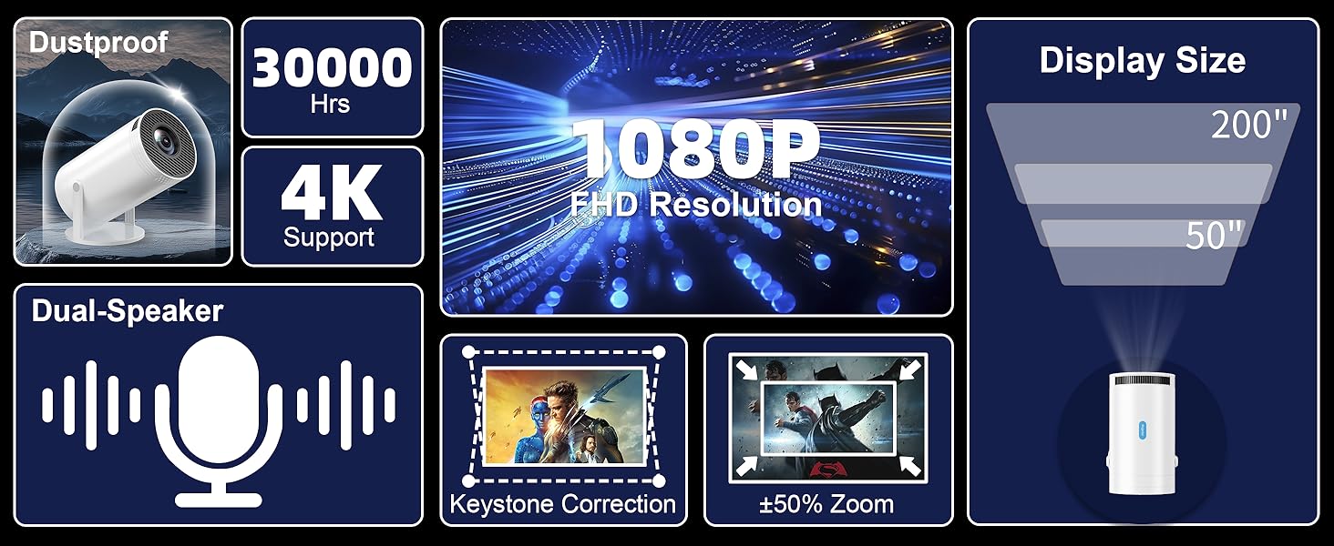 1080P Projector