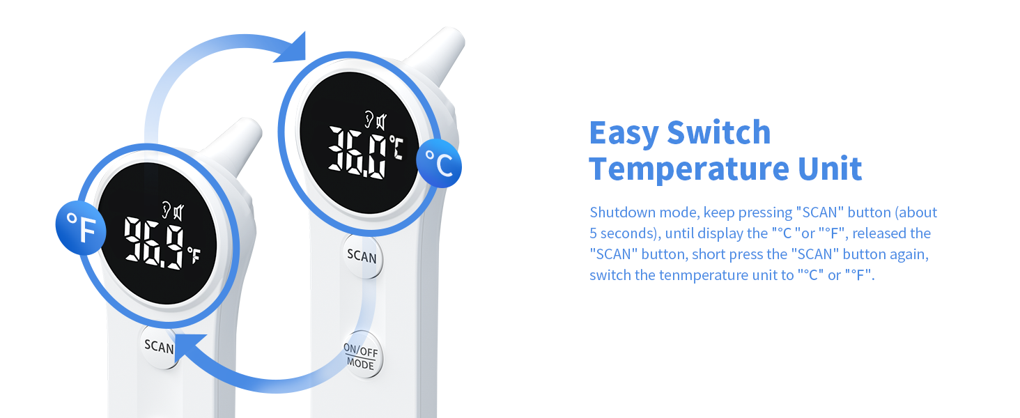 Easy Switch temperature unit