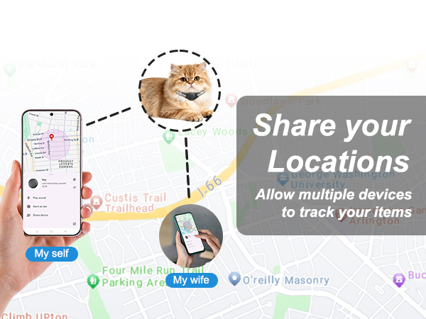 Share your Locations
