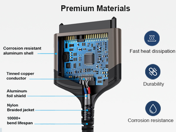 hard drive to usb adapter