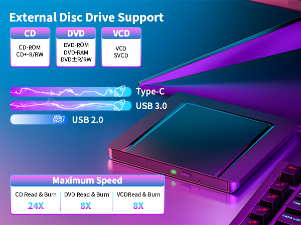 External CD/DVD Drive for Laptop, Ultra-Slim