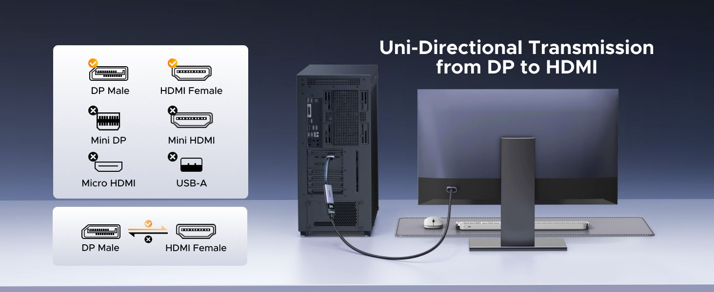 what is correct port