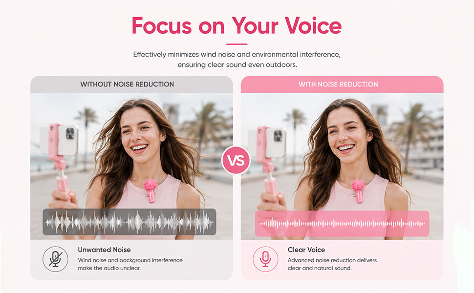 KoXeetech Pink Wireless Lavalier Microphone for iPhone/Android