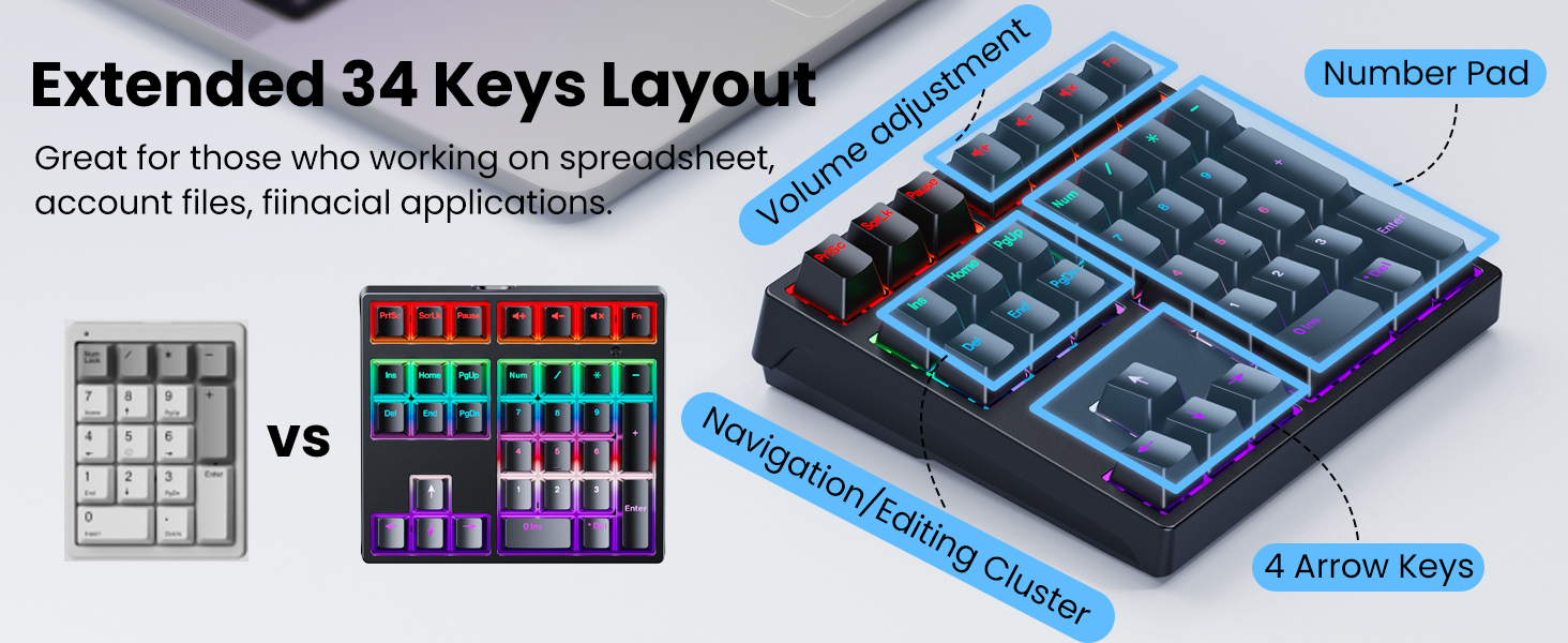 Mechanical Keypad