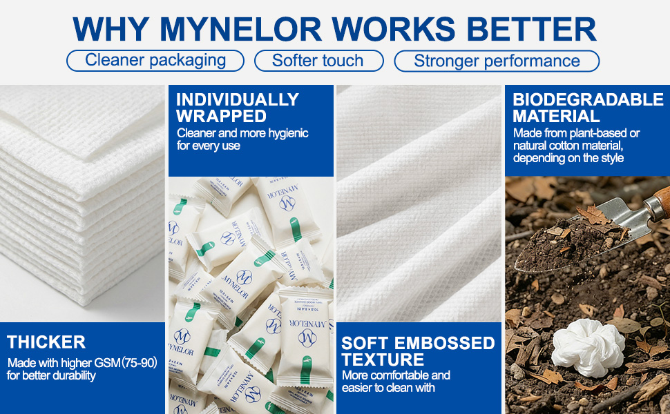 why mynelor works better