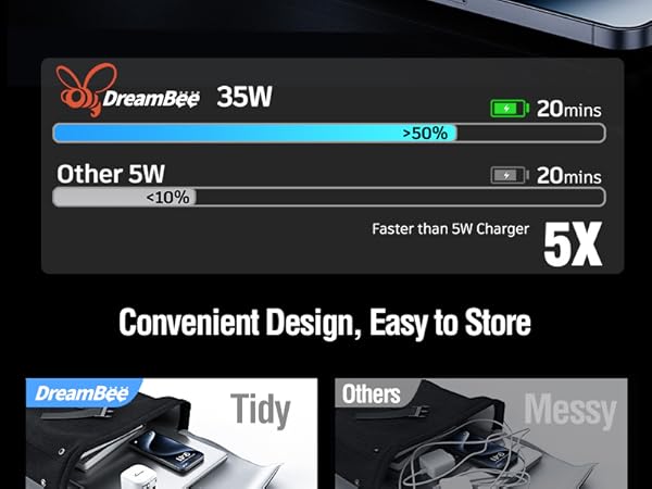 dreambee retractable wall charger