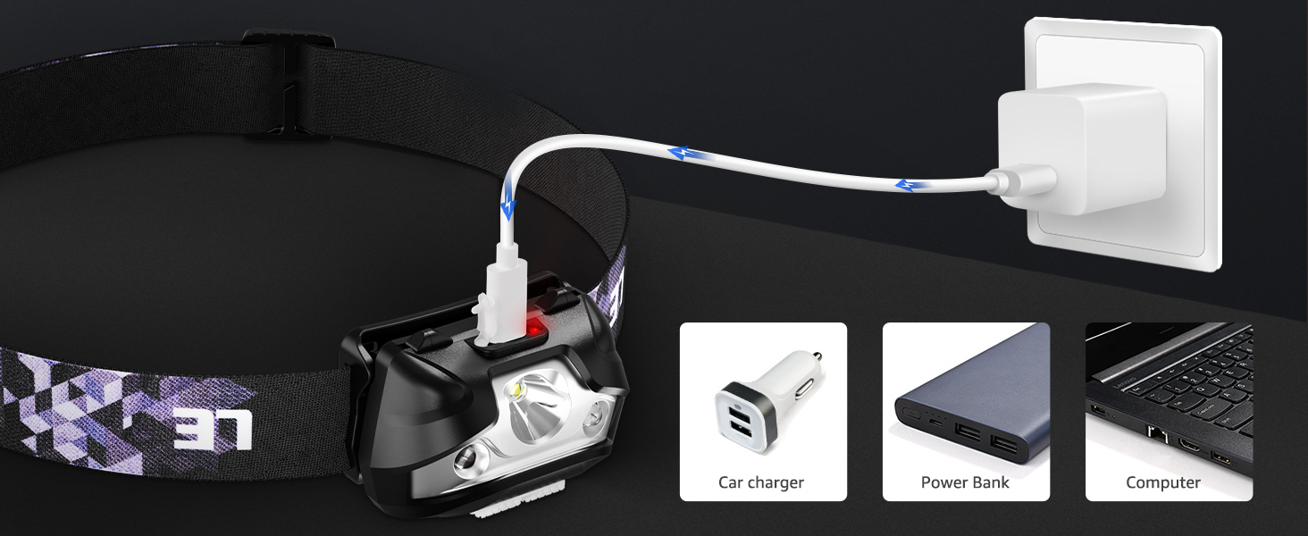 led headlamp rechargebale