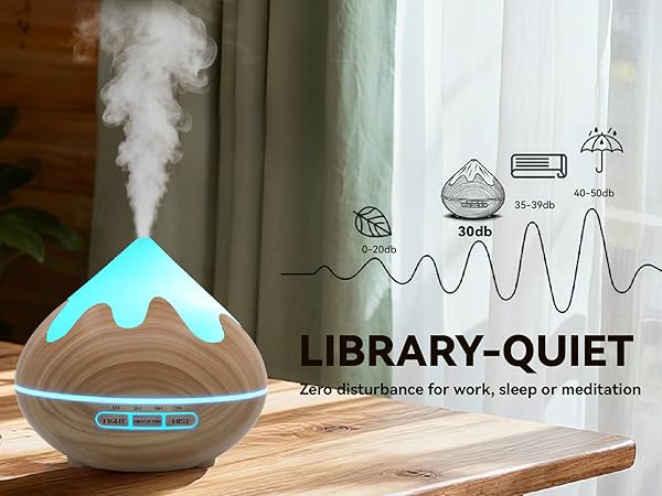 Essential Oil Diffuser