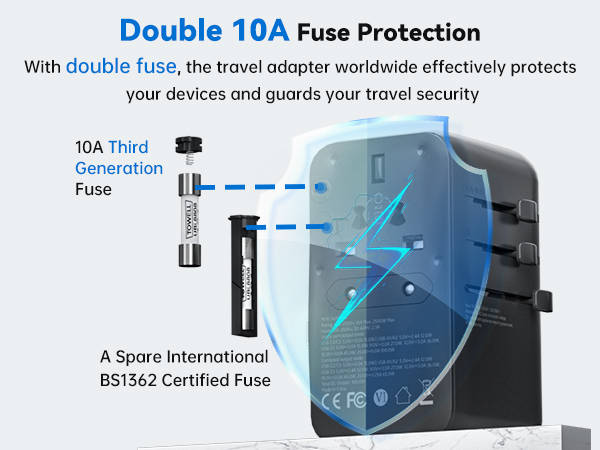 universal plug adapter