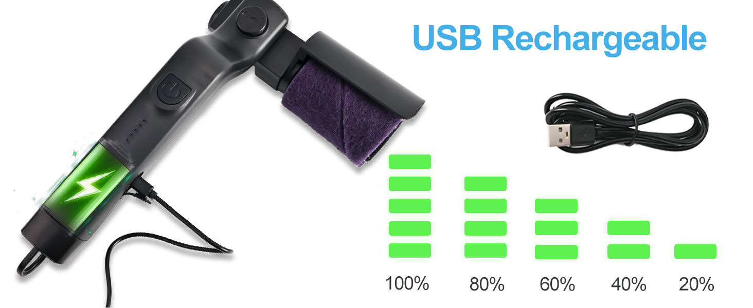 USB