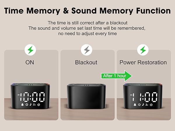 Alampan White Noise Sound Machine