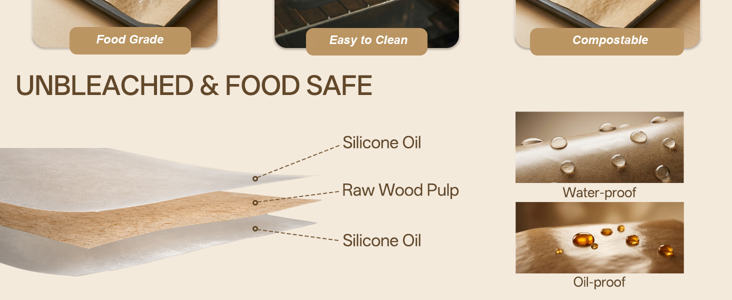 Pre Cut Parchment Paper for Baking