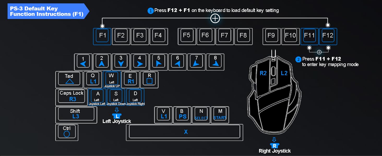 ps3 adapter